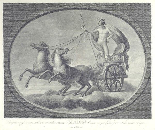 Marte, Mercurio, Giove e Saturno