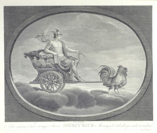 Marte, Mercurio, Giove e Saturno