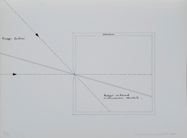 Seven Italian Artists At The XXXV Venice Biennale