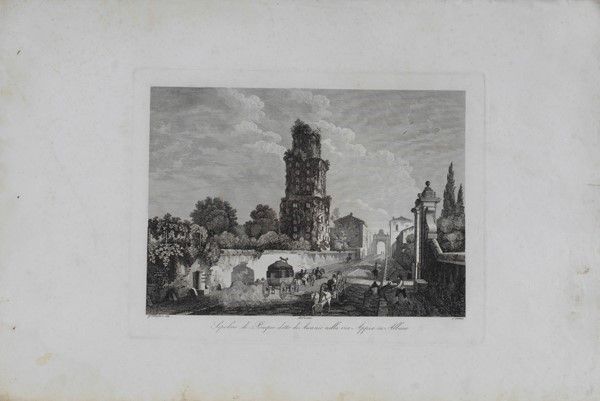 Raccolta delle Principali Vedute di Roma e Suoi Contorni