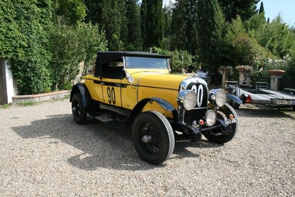 Chrysler 72 Ex Mille Miglia