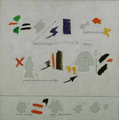 Analogy 2