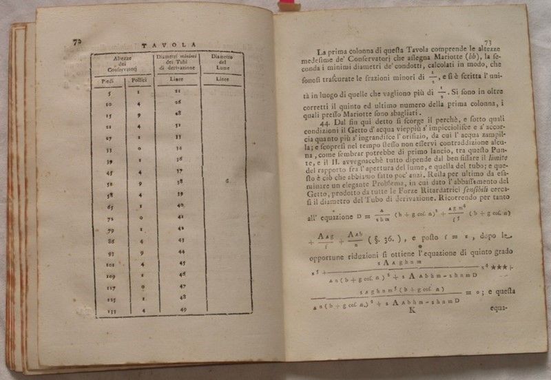 Dissertazione Idrodinamica