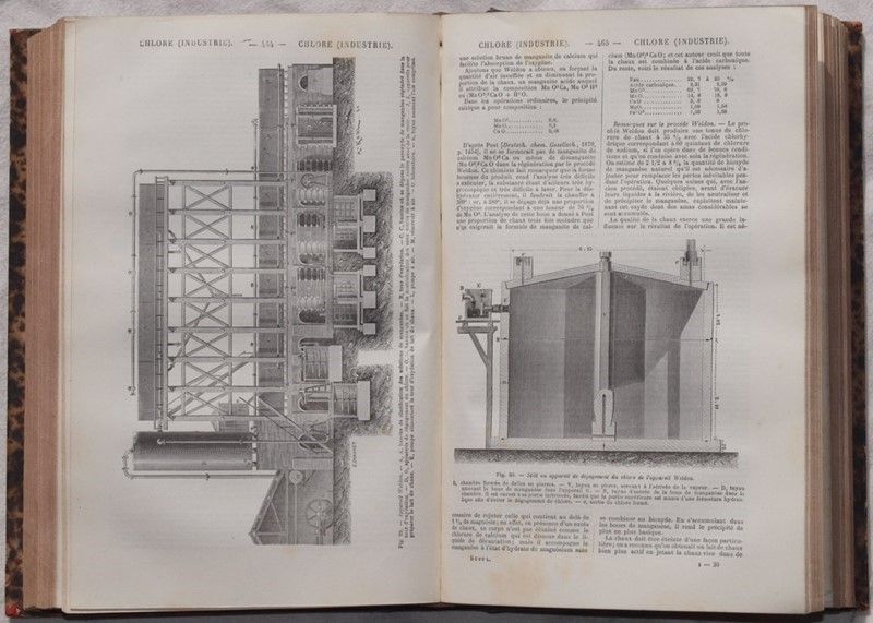 Dictionnaire De Chimie Pure Et Appliquee