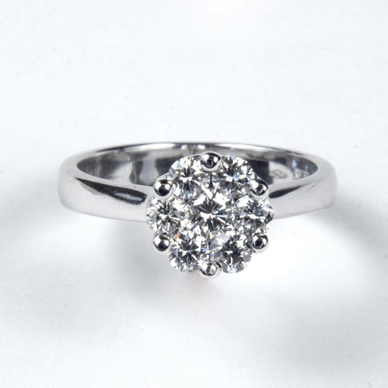 Anello