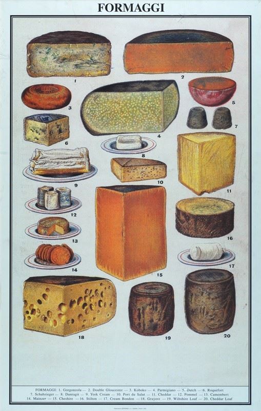 Stampa formaggi  - Auction AUTORI DEL XIX E XX SEC - Galleria Pananti Casa d'Aste