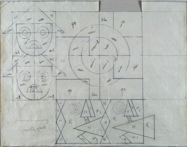 Fortunato Depero : Quattro teste  (1922/23)  - Matita su carta - Auction Arte Moderna e Contemporanea - III - Galleria Pananti Casa d'Aste