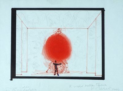 Il Ciclo della Terra