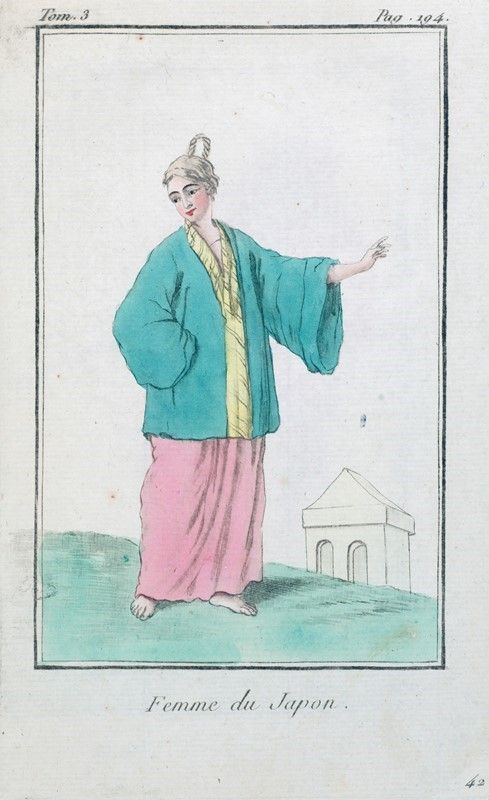 Costumi di Vari Paesi