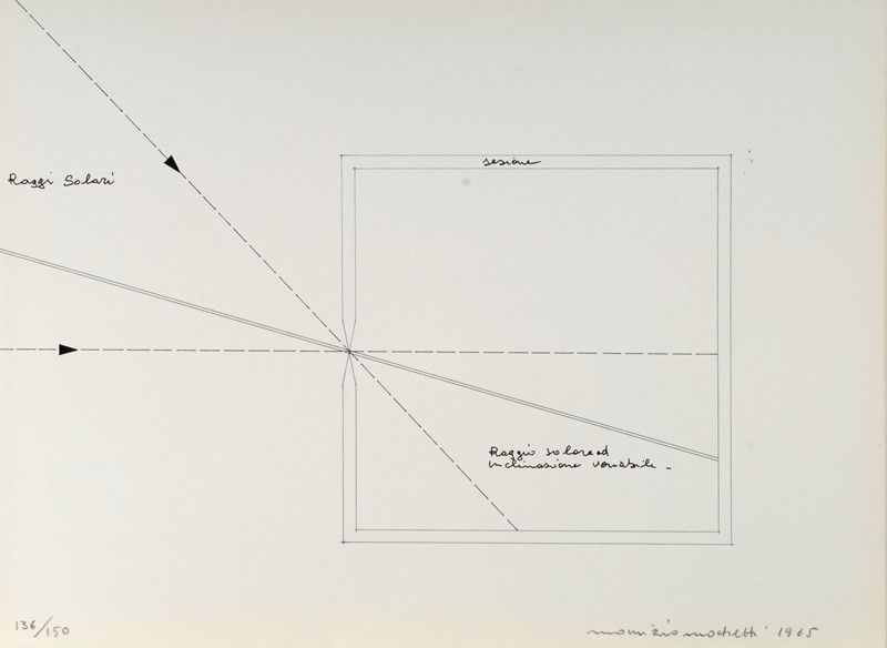 Flash Art, Seven Italian Artist Of The XXXV Venice Biennale
