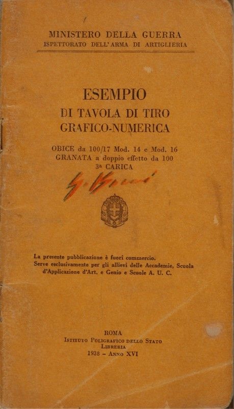 Lotto Composto