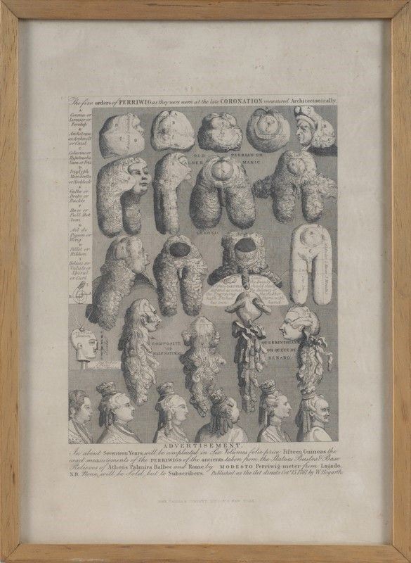 The five orders of Periwigs