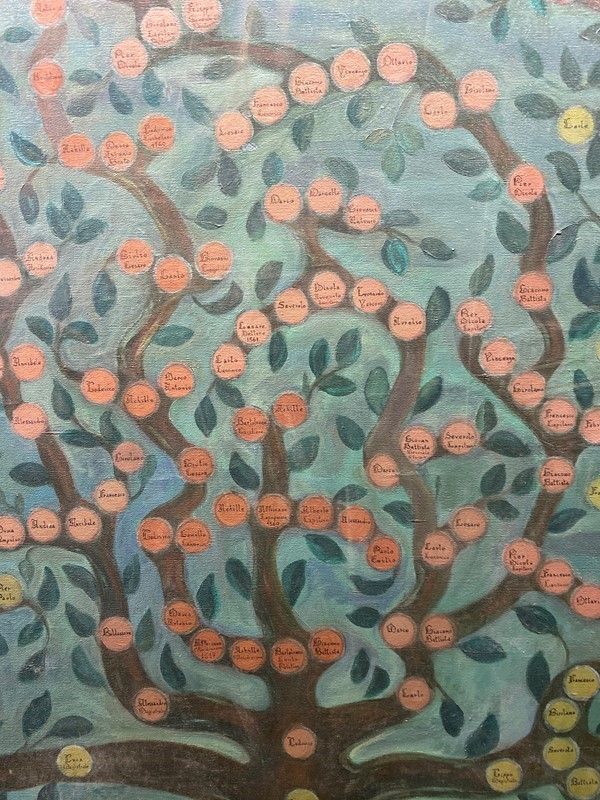 Anonimo, XX Sec. - Albero Genealogico dei Conti Severoli