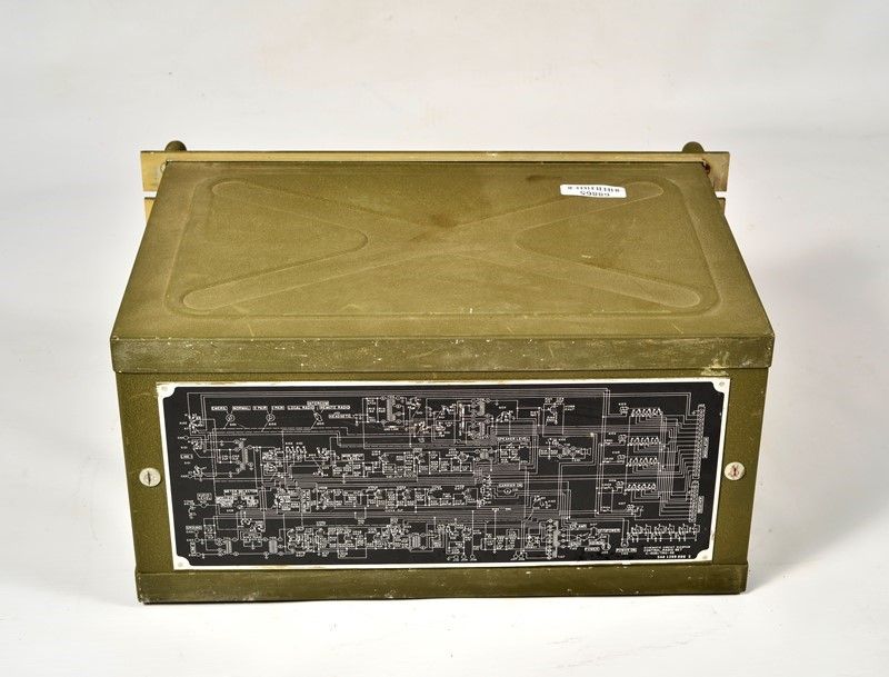 Control Radio Set