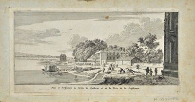 Veue Et Prospective Du Jardin De Tuilleries