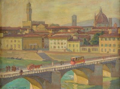 Veduta di Firenze da San Nicolò