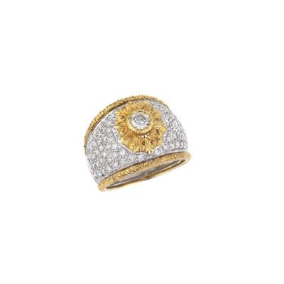 Anello