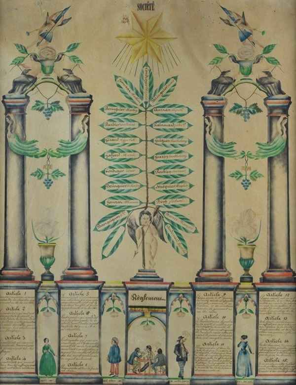 Anonimo, XIX sec. - Rules of French Freemasonry