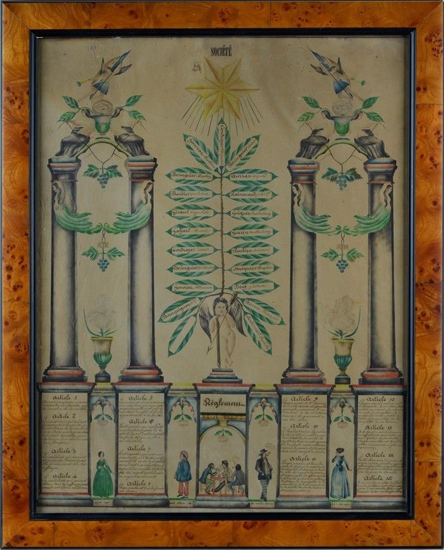 Anonimo, XIX Sec. - Regole della Massoneria Francese