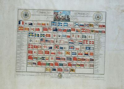 Prospetto Generale delle Bandiere che Si Alberano a Bordo dei Bastimenti di Guerra e Mercantili d...