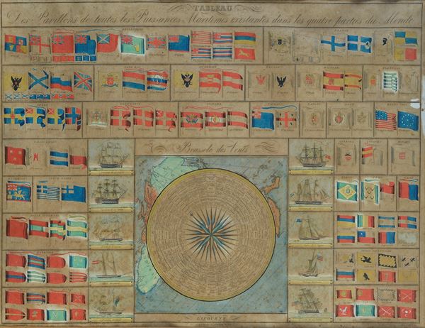 Tableau des pavillons de toutes les puissances maritimes existantes dans les quatre parties du monde