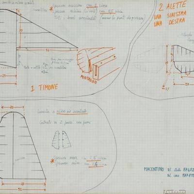Progetto