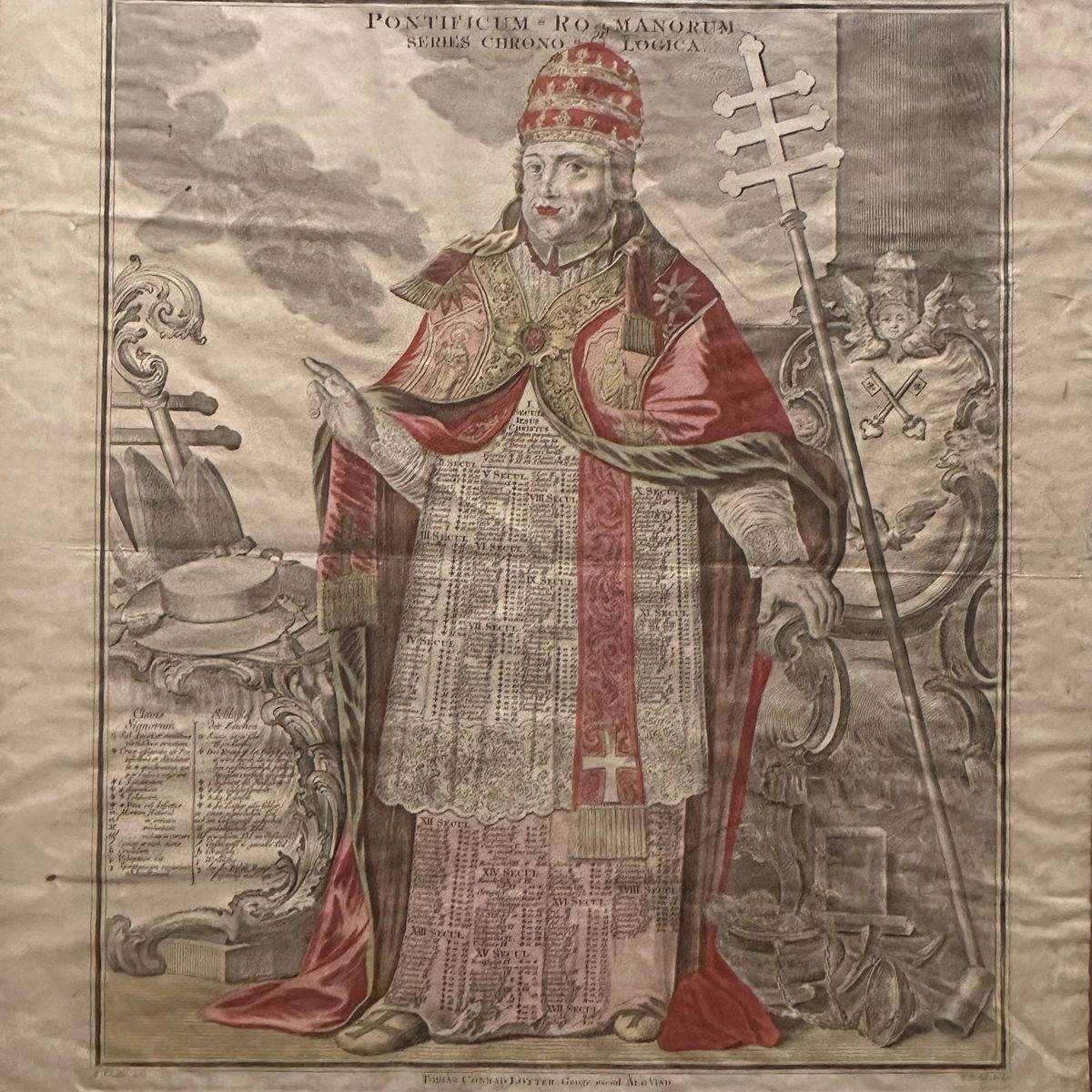 Icon Synoptica Sac. Rom. Imp. - Pontificum Romanorum