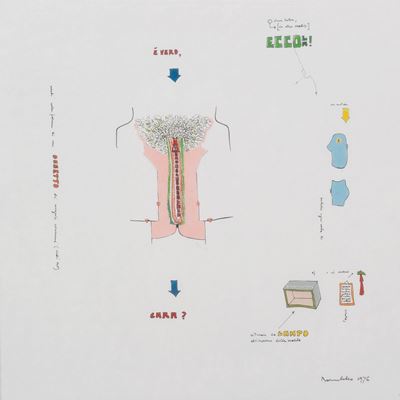 Dettagli delle Regine
